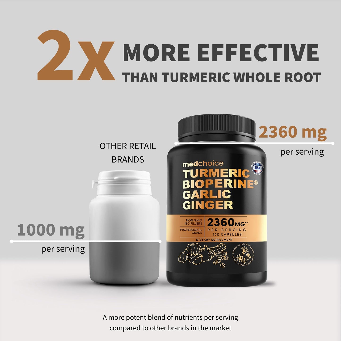 MEDCHOICE 4-in-1 Turmeric Joint Support with Garlic and BioPerine, 2360 mg High Potency Herbal Blend, 240 Capsules