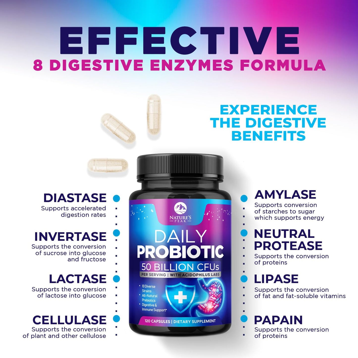 Nature's Peak Probiotics 50 Billion CFU Per Serving - 10 Premium Strains + Digestive Enzymes & Prebiotics, 120 Capsules