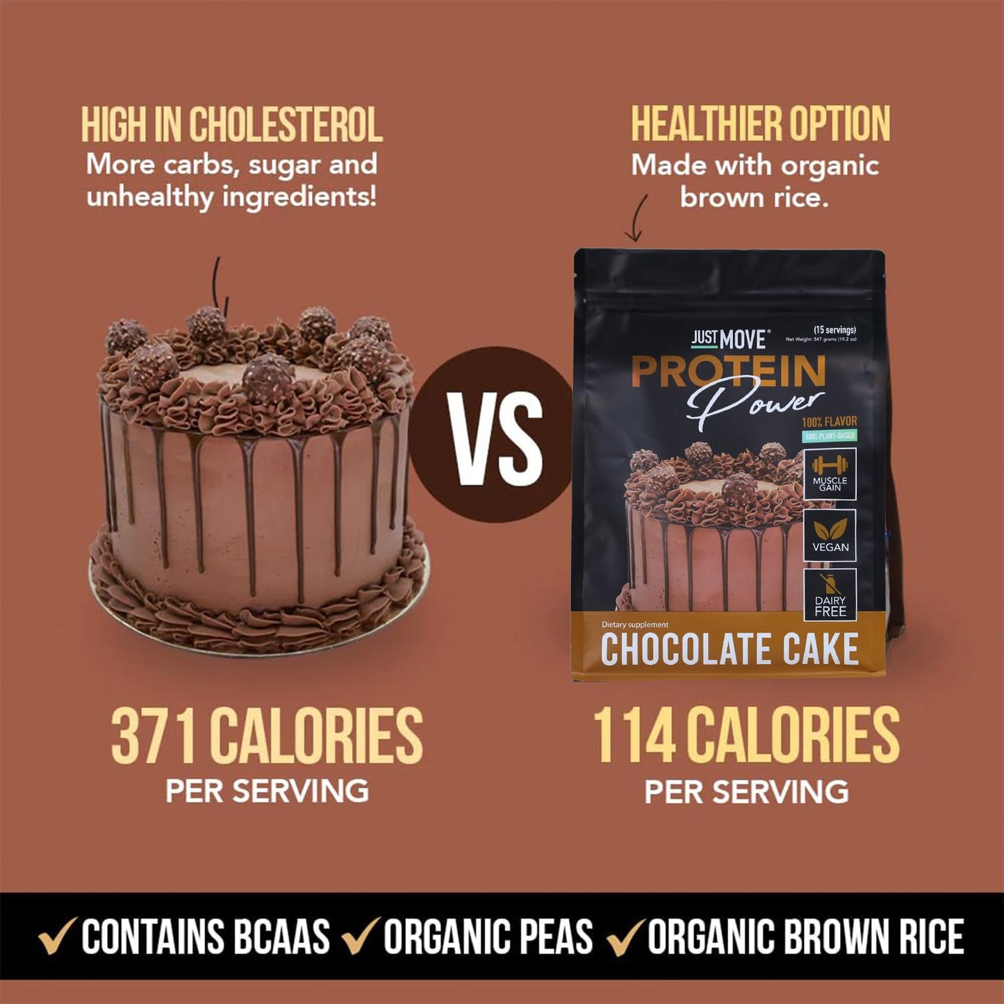 Just Move Protein Powder Chocolate Cake - Vegan (Plant Based), Organic, Dairy Free, Soy Free, Gluten Free, Keto, Peanut Free, 20g Protein, Low Carb, Non-GMO, 19.2 oz