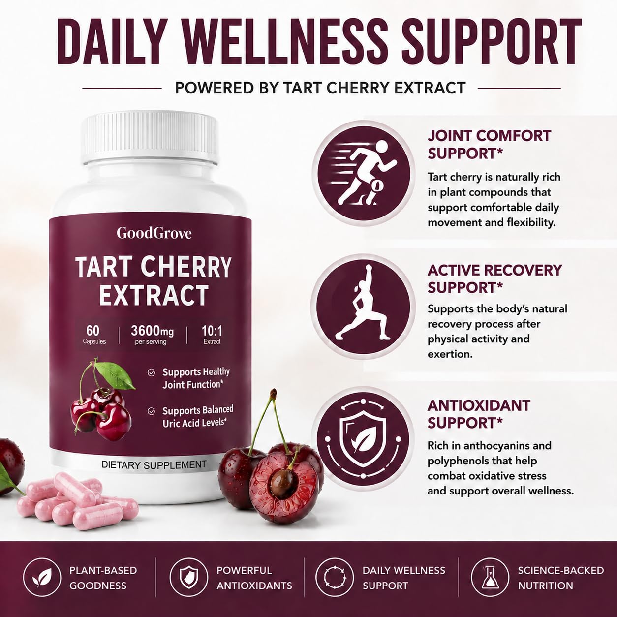 SHAOMABA GoodGrove Tart Cherry Extract 60 Capsules