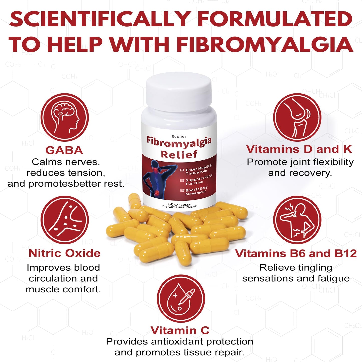 Euphea Fibromyalgia Relief Supplement with B Vitamins and Nitric Oxide Support, 60 Capsules