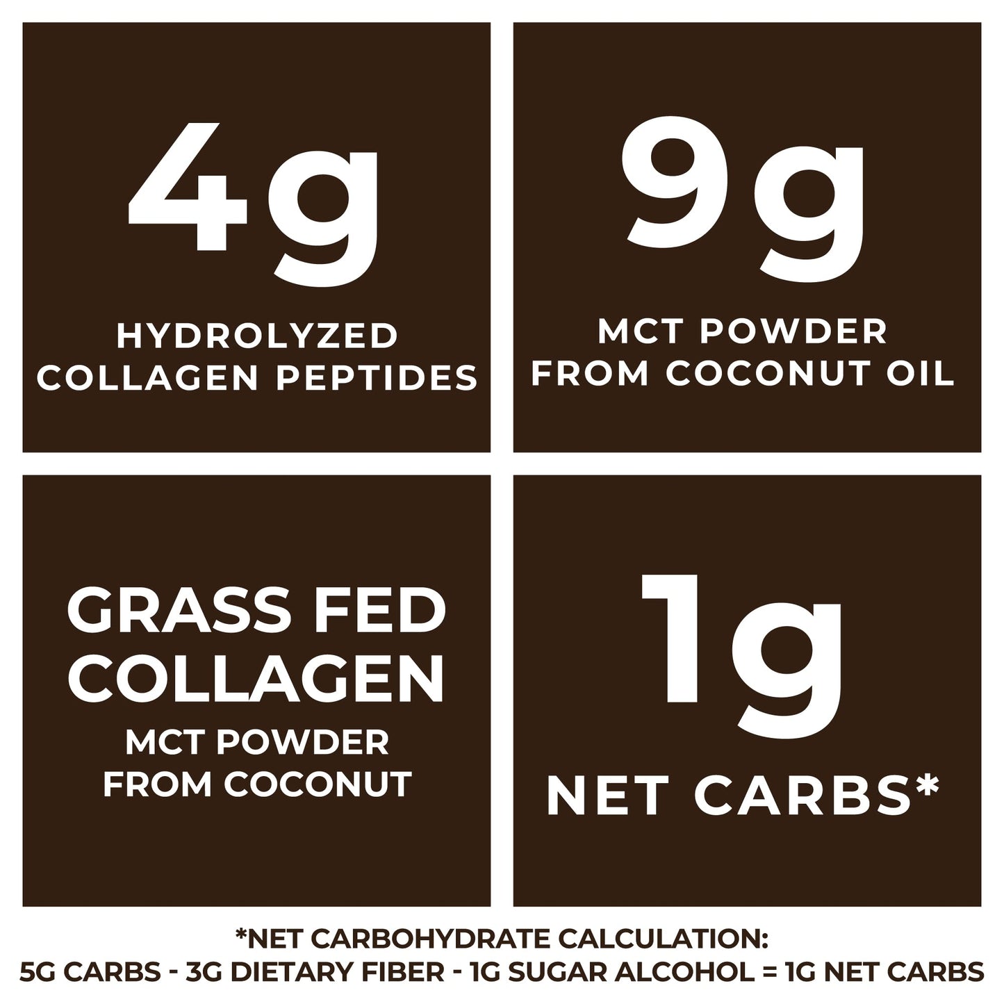 Left Coast Performance Chocolate & Unflavored MCT Oil Powder & Collagen Peptides, Powder, 32