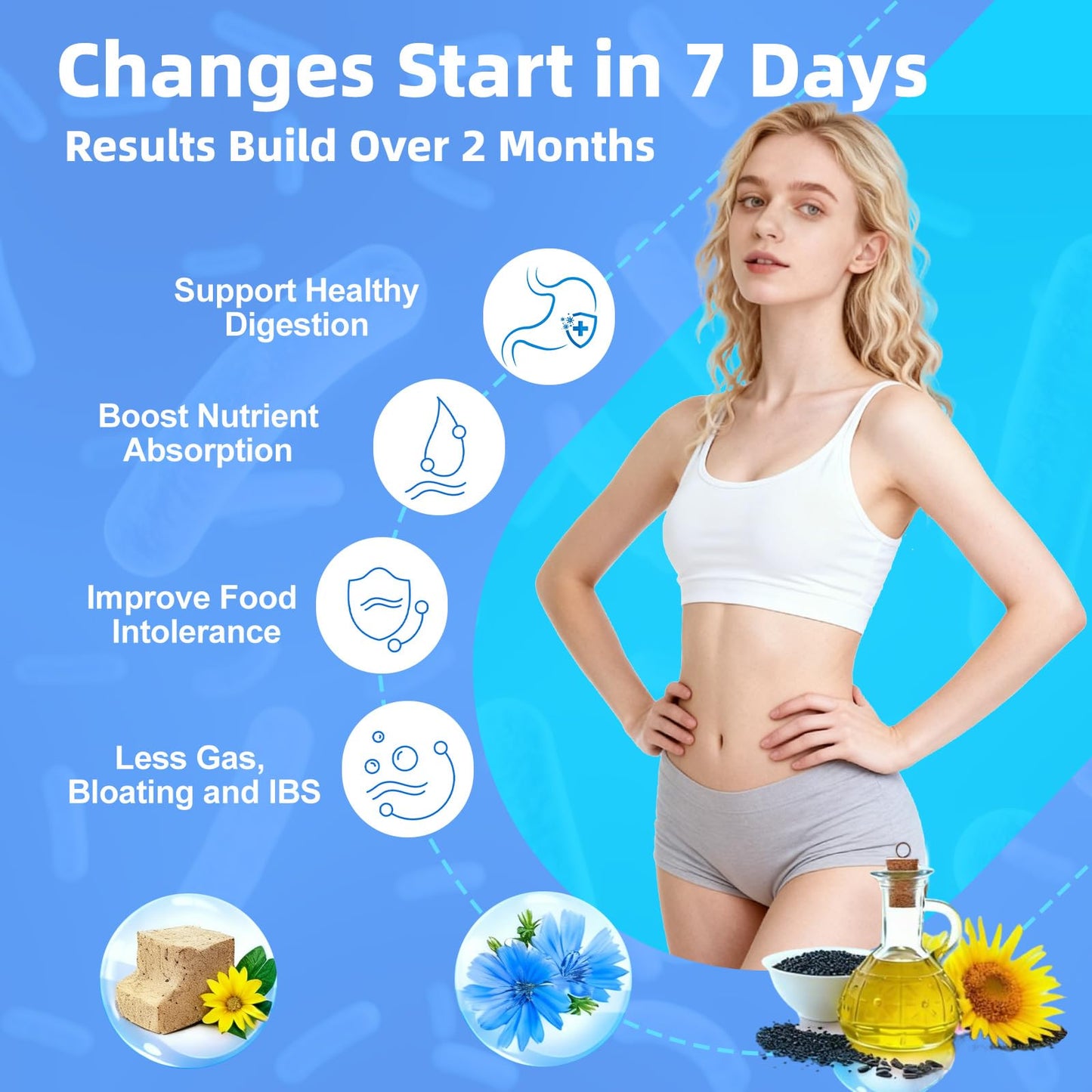 Sound Health Bloom 60 Billion CFU Probiotic Capsules with Prebiotics, 10 Strains Digestive Gut Support Probiotics Supplement for Adults, Vegan, Non-GMO, Gluten Free, 60 Capsules