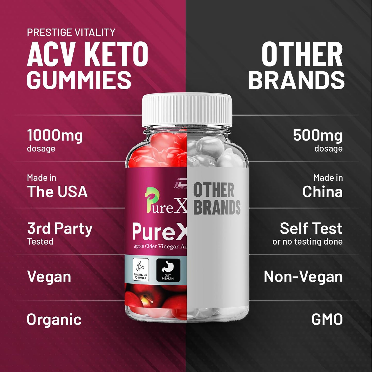 Indelo PureXKeto ACV Gummies Dietary Supplement 60 Gummies