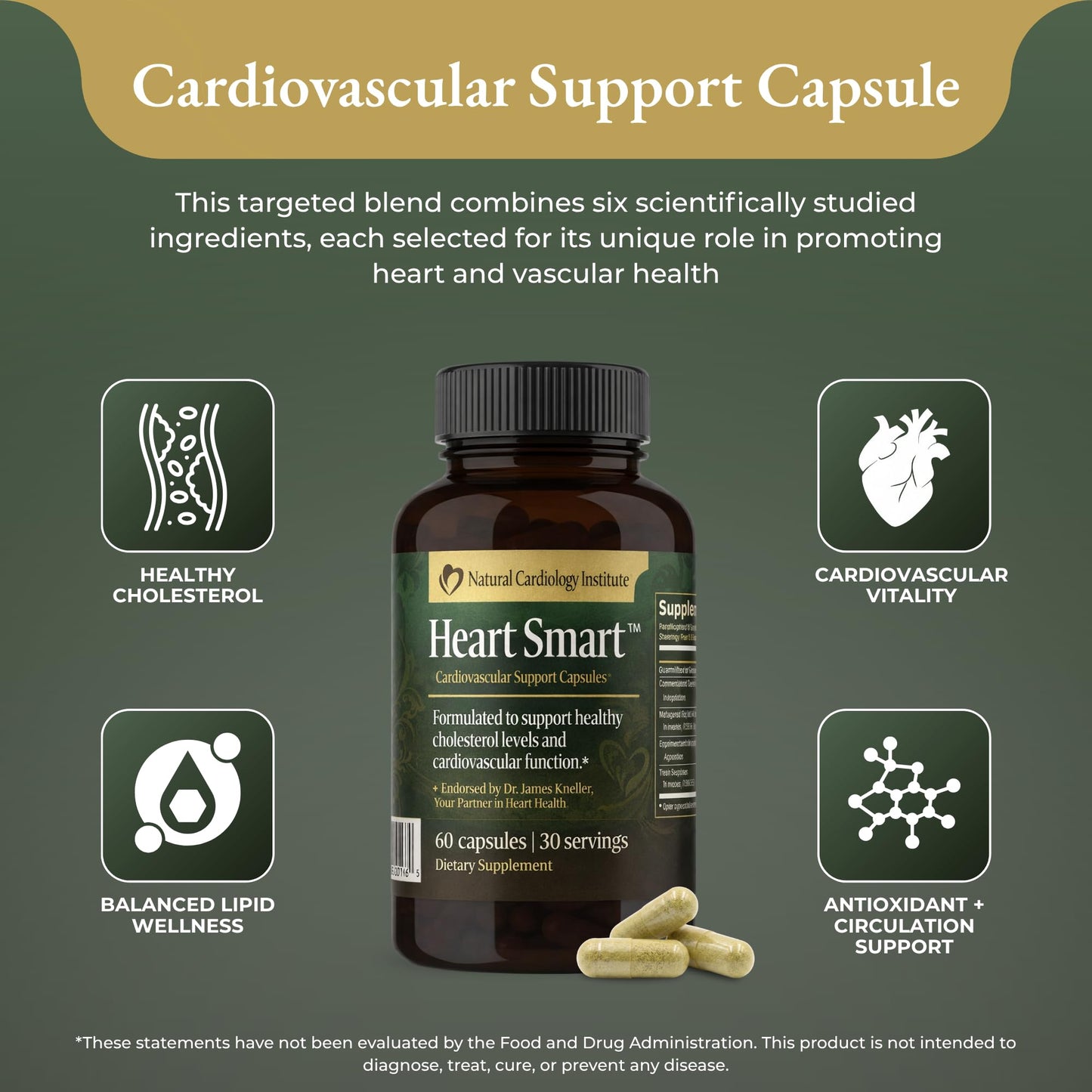 Natural Cardiology Institute Heart Smart 60 Capsules