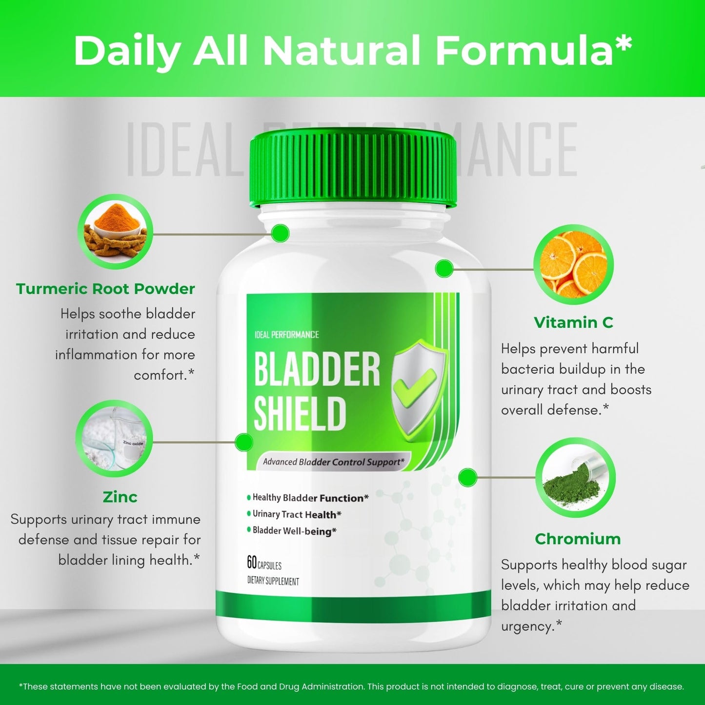 Ideal Performance Bladder Shield Capsules, 60 Count