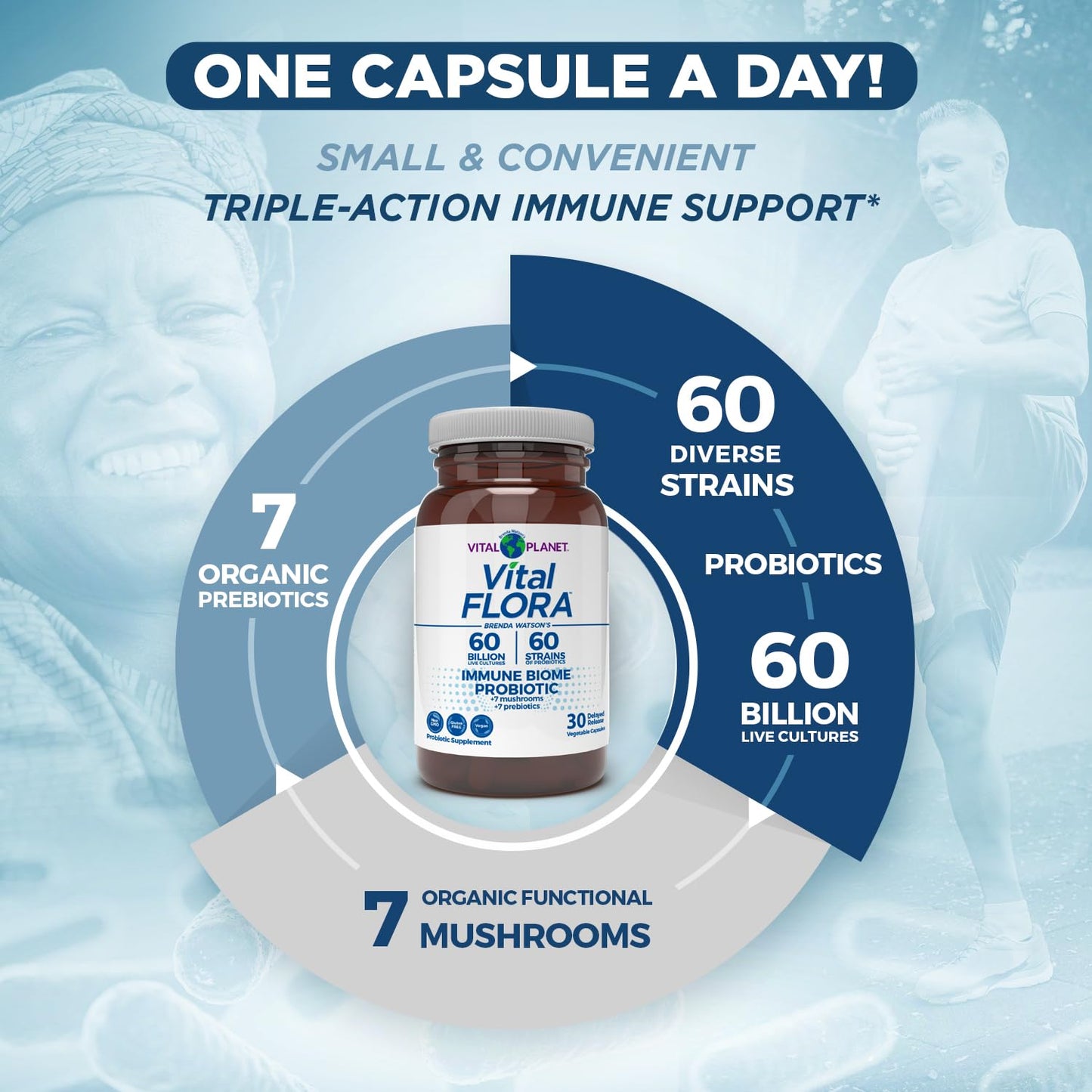 Vital Planet Vital Flora Immune Support Probiotic Capsule 30 Capsules