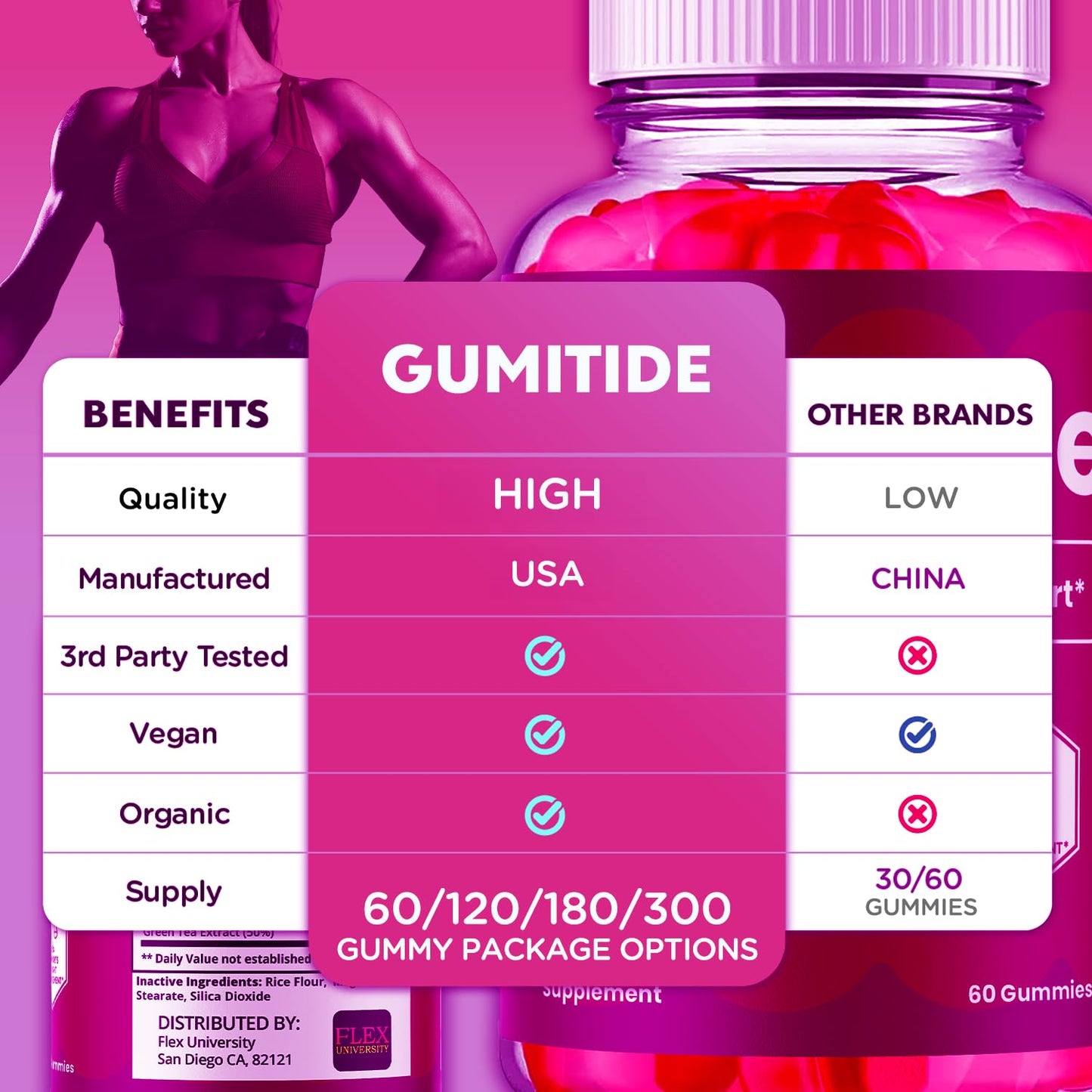 Flex University Gumitide Gummies, 180 Gummies