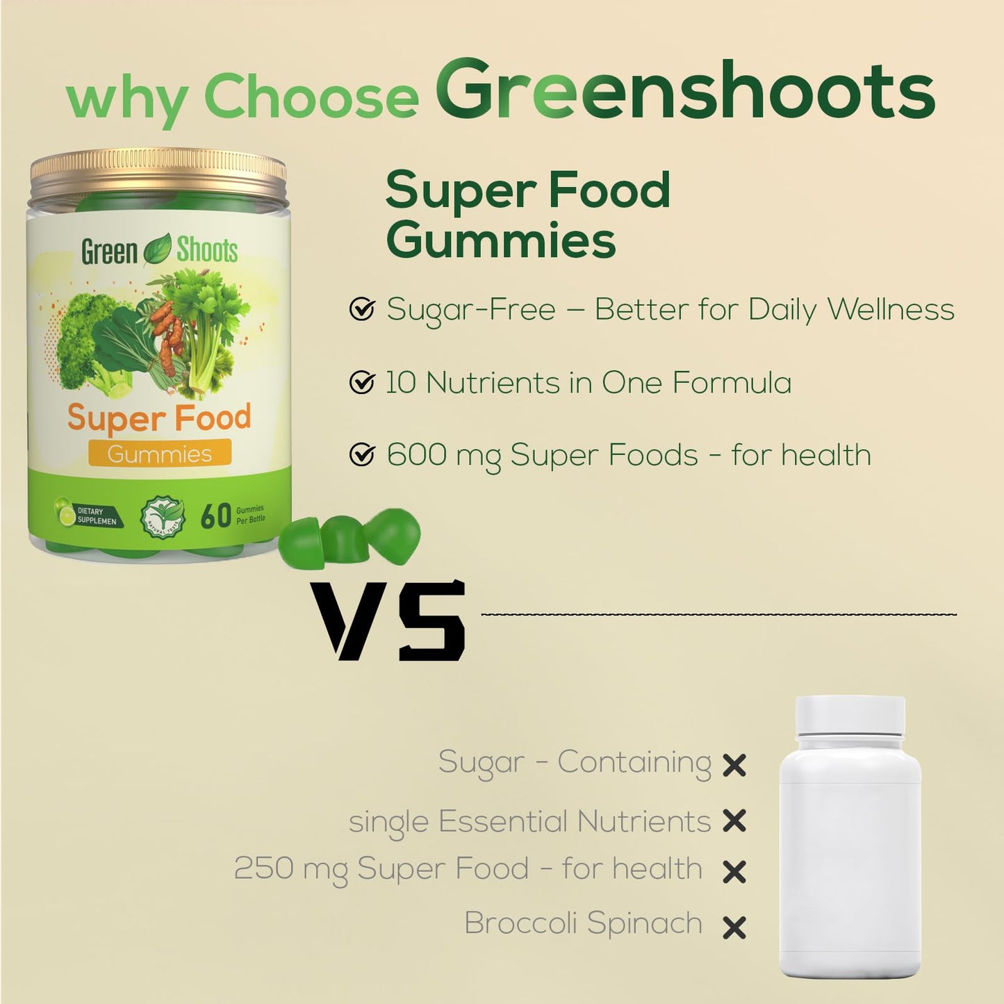 Greenshoots Super Greens Gummies 60 Gummies