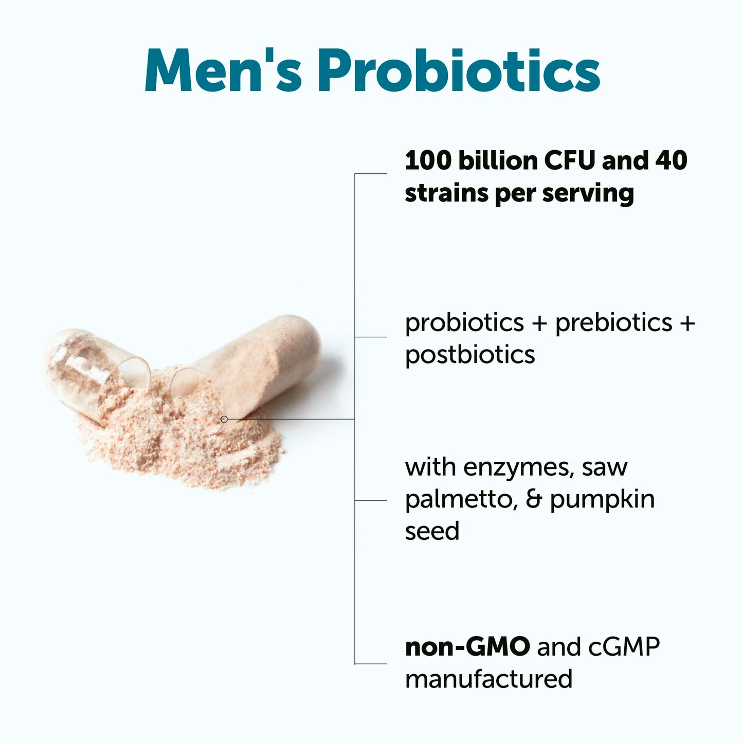 Micro Ingredients Probiotics for Men 100 Billion CFU, 40 Strains, 120 Capsules