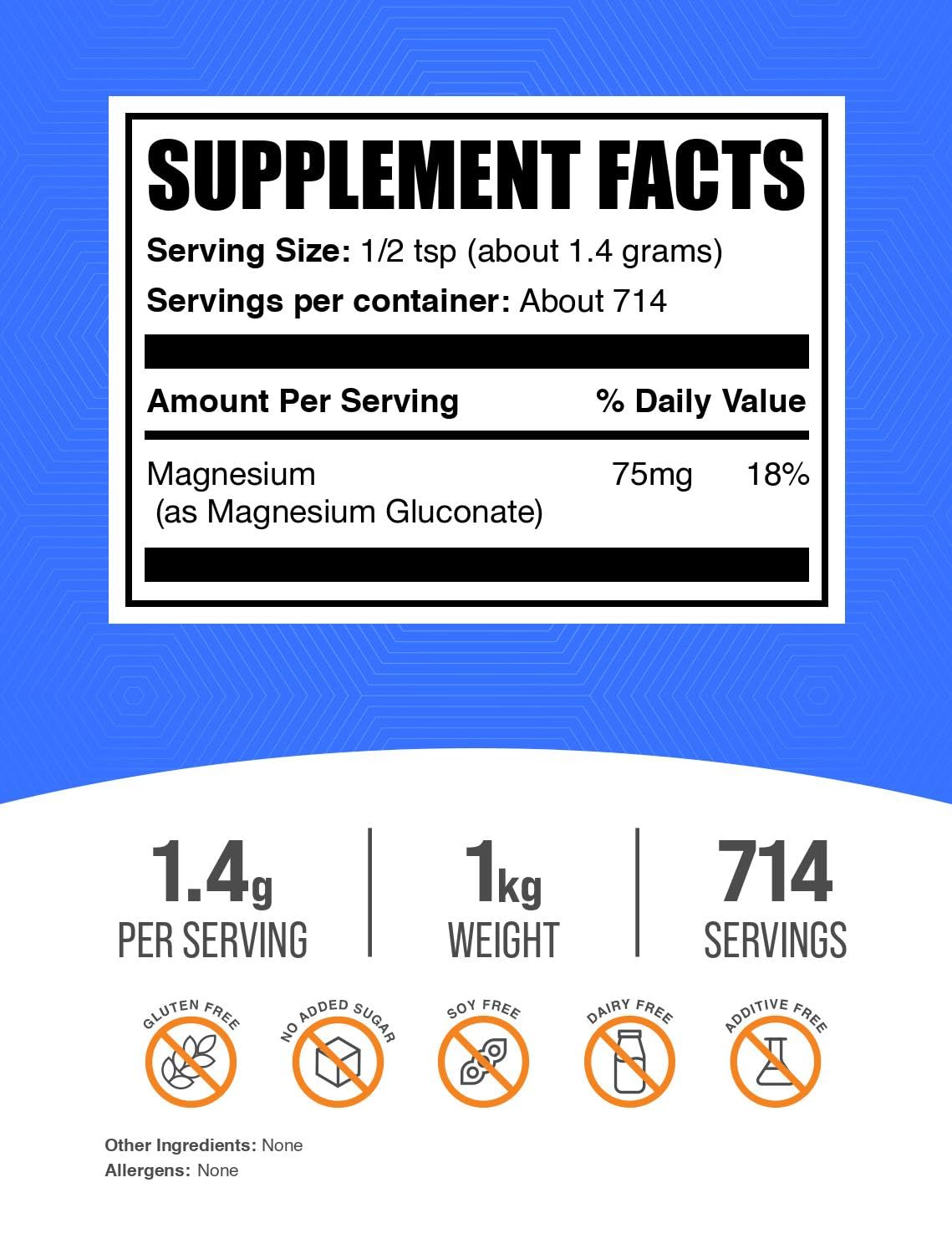BulkSupplements Magnesium Gluconate Powder 35.3 Ounce