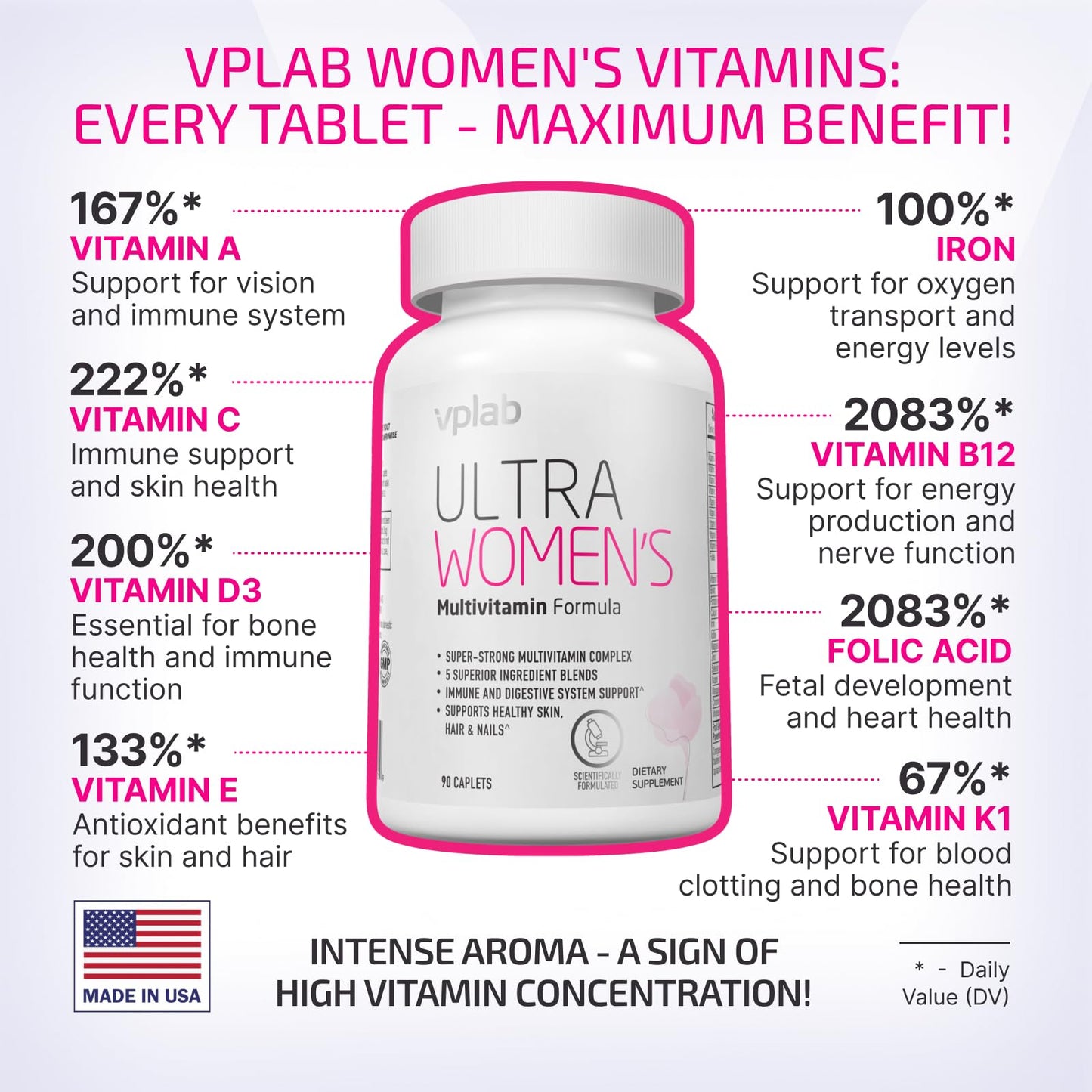 VPLab Nutrition Ultra Women's Multivitamin Formula Caplets, 90 Count