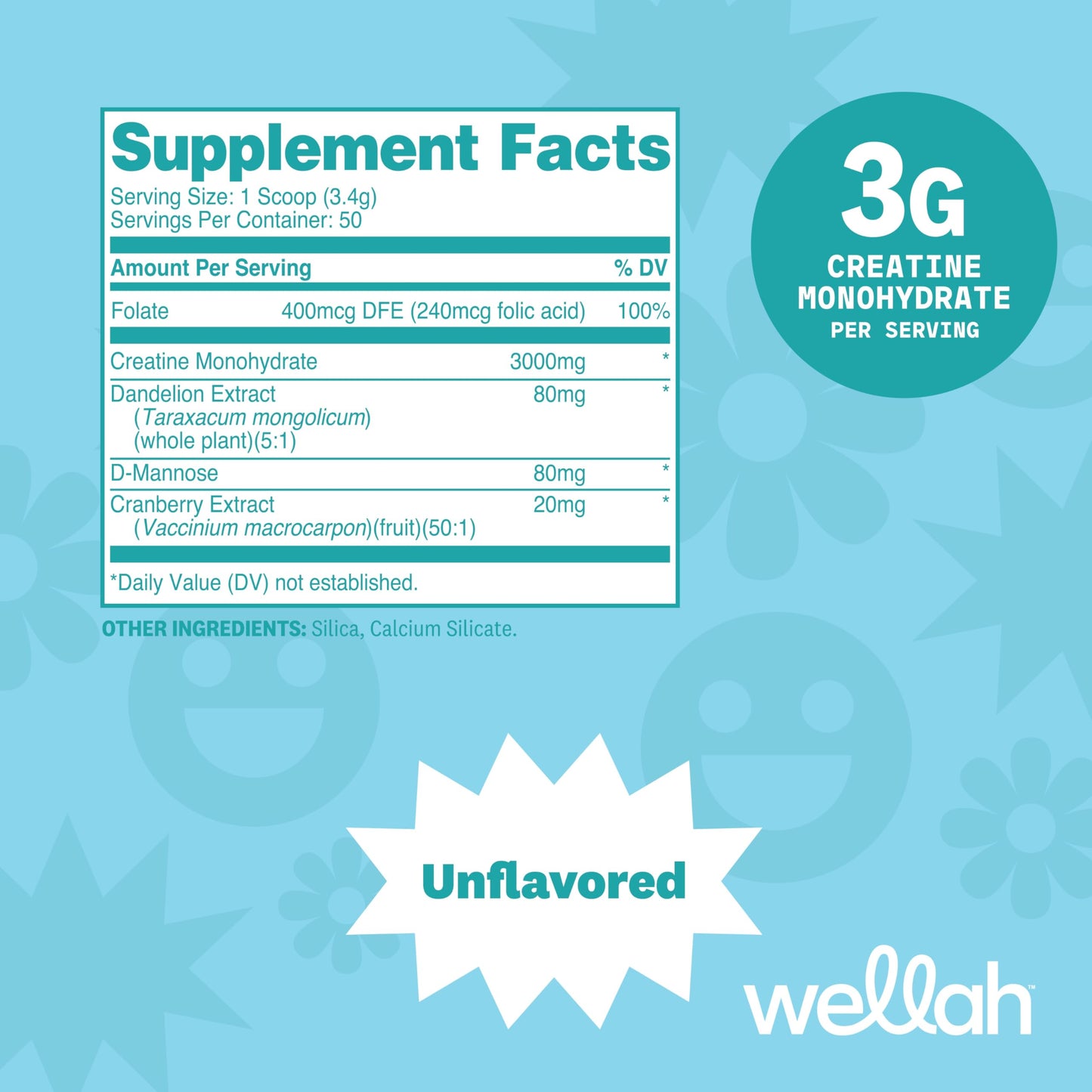 Wellah Creatine for Women Creatine Monohydrate with Dandelion & Cranberry Extract, Powder, 6.1