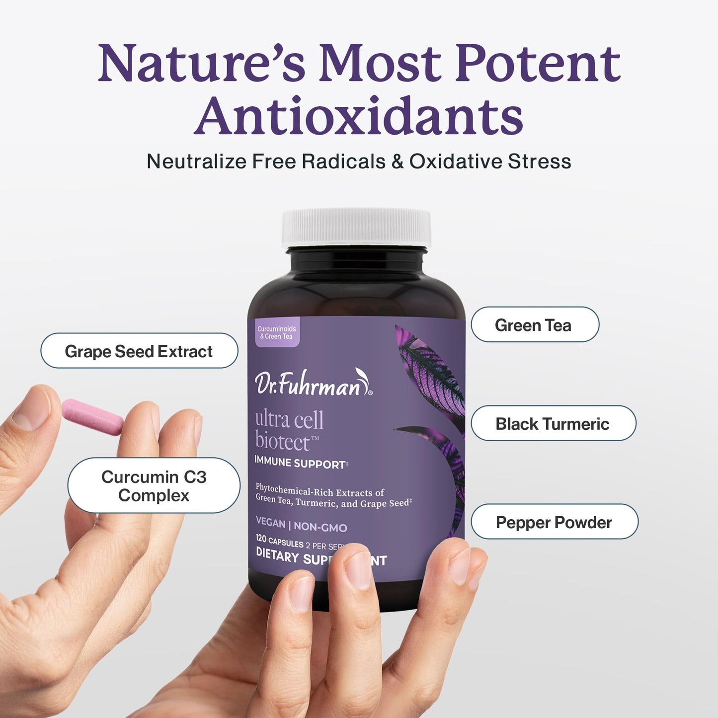 Dr. Fuhrman Ultra Cell Biotect Capsule, 1 Capsule