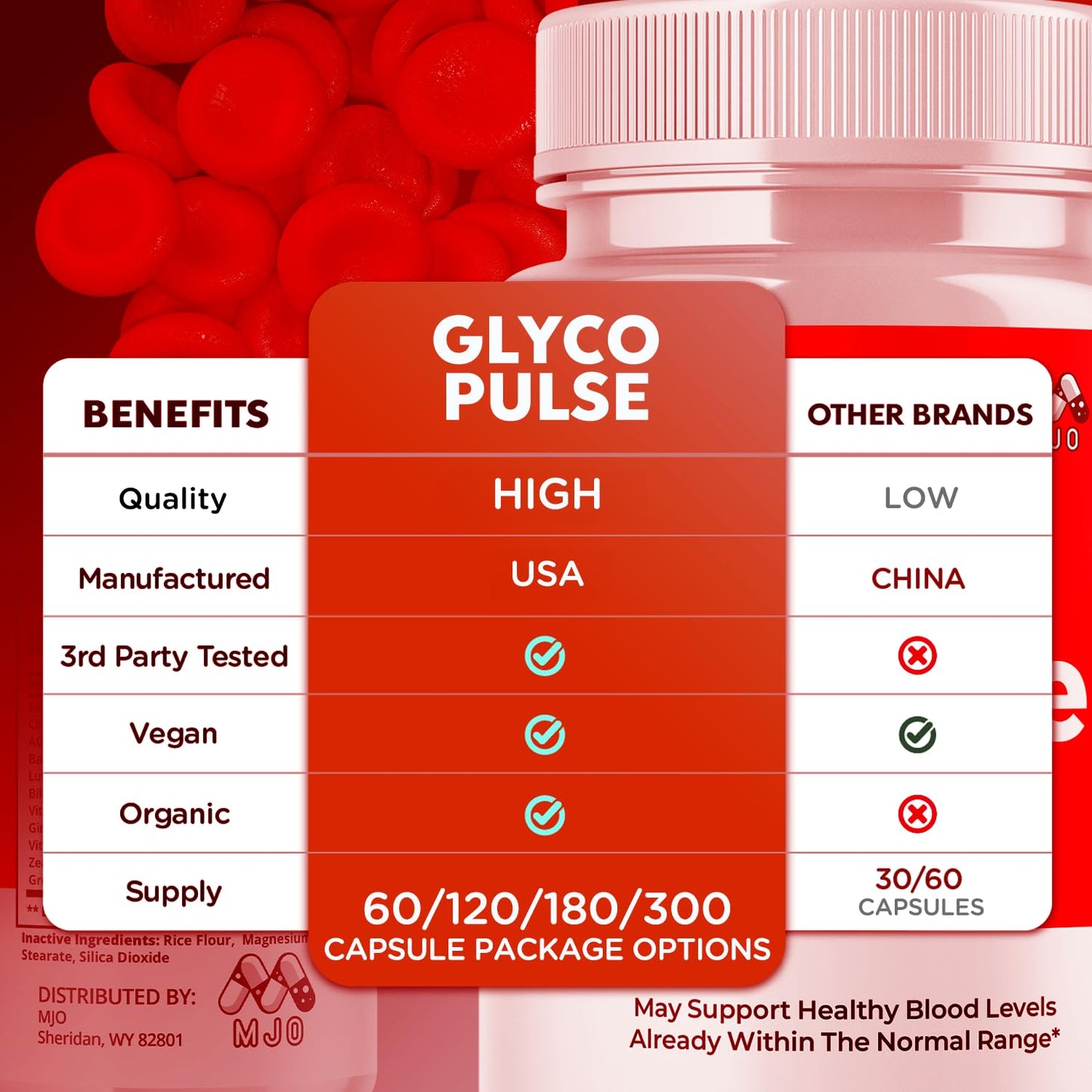 MJO Glyco Pulse Capsule 60 Count
