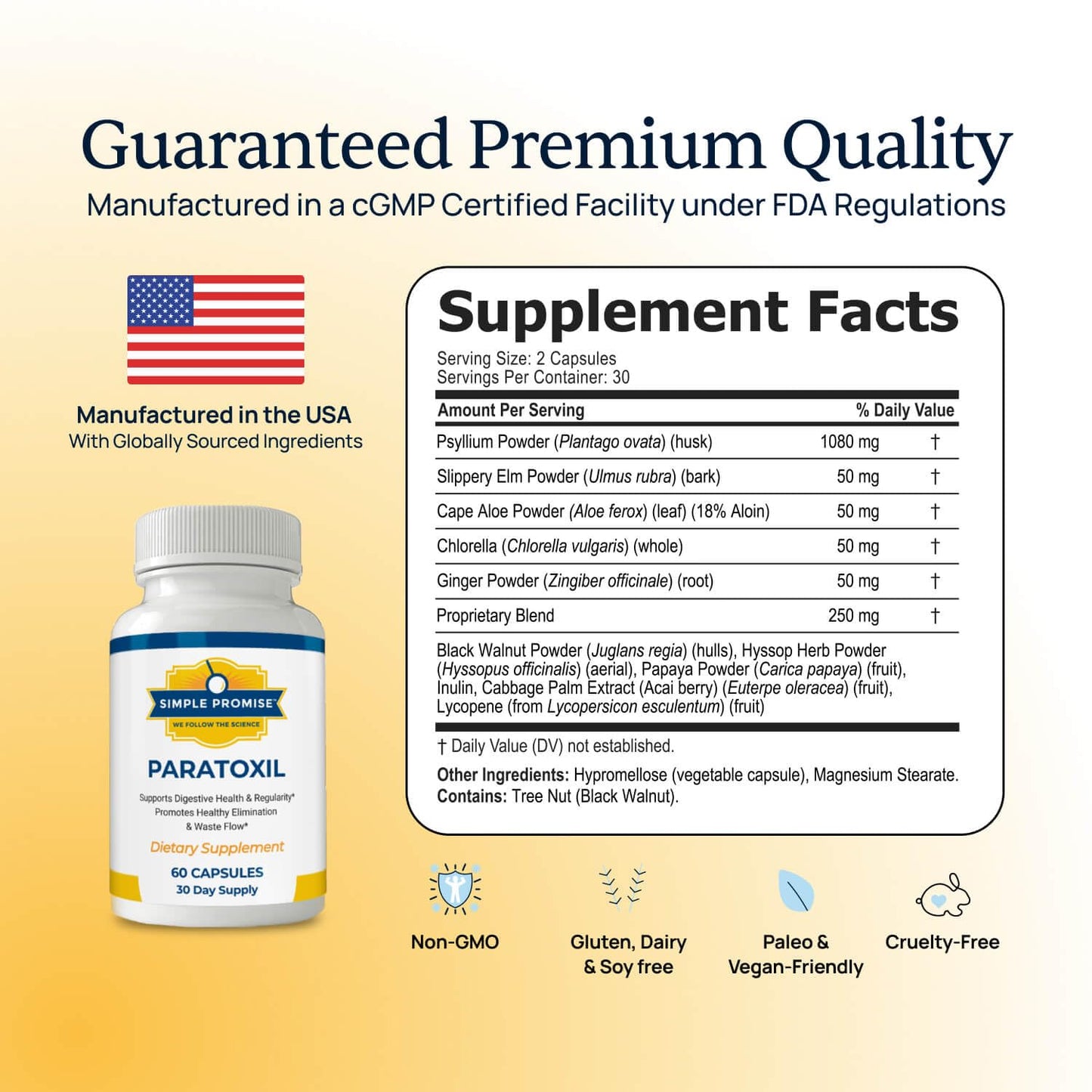 Simple Promise Paratoxil Daily Gut Cleanse with Psyllium Husk Fiber & Black Walnut, Slippery Elm, Aloe, Chlorella & Ginger - Natural & Plant-Based Cleanse Capsule, 60 Capsules
