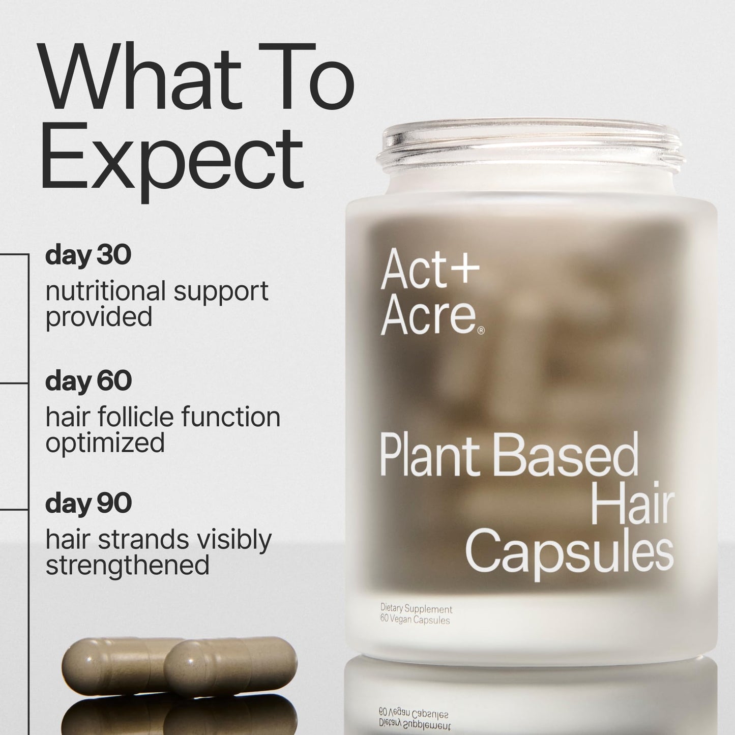 ACT+ ACRE Thick + Full Hair Capsules Biotin Supplement, 60 Count