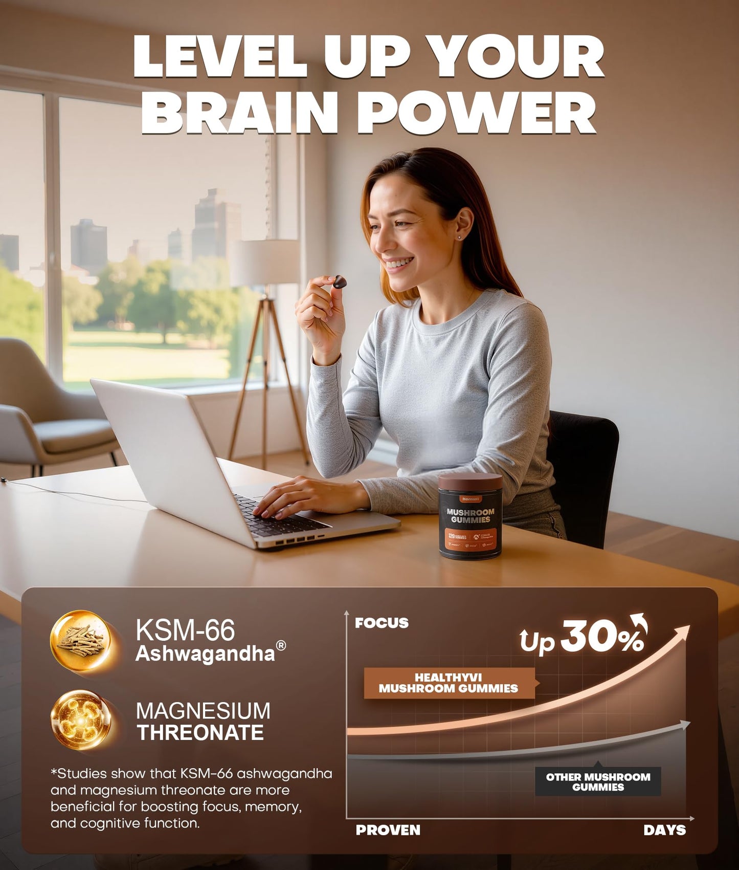 HealthyVi 10-In-1 Mushroom Gummies with KSM-66 Ashwagandha & Magnesium Threonate Boosts Focus, Memory & Cognitive, 120 Gummies