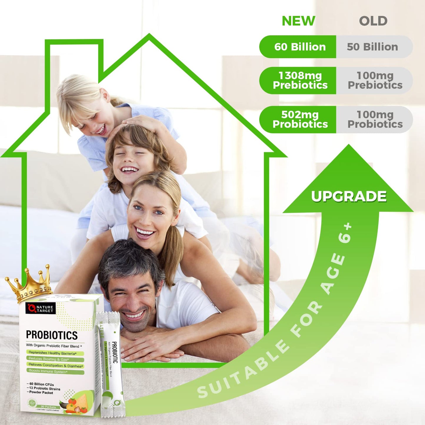 NATURE TARGET Probiotic Powder for Women & Kids, 60 Billion CFU, 30 Packets