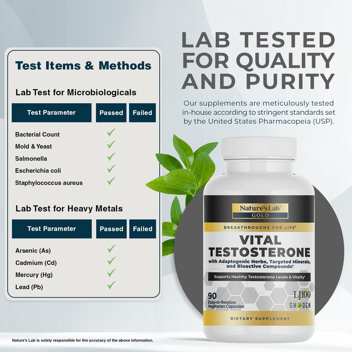 Nature's Lab Gold Vital Testosterone with Adaptogenic Herbs, Targeted Minerals and Bioactive Compounds, 90 Capsules