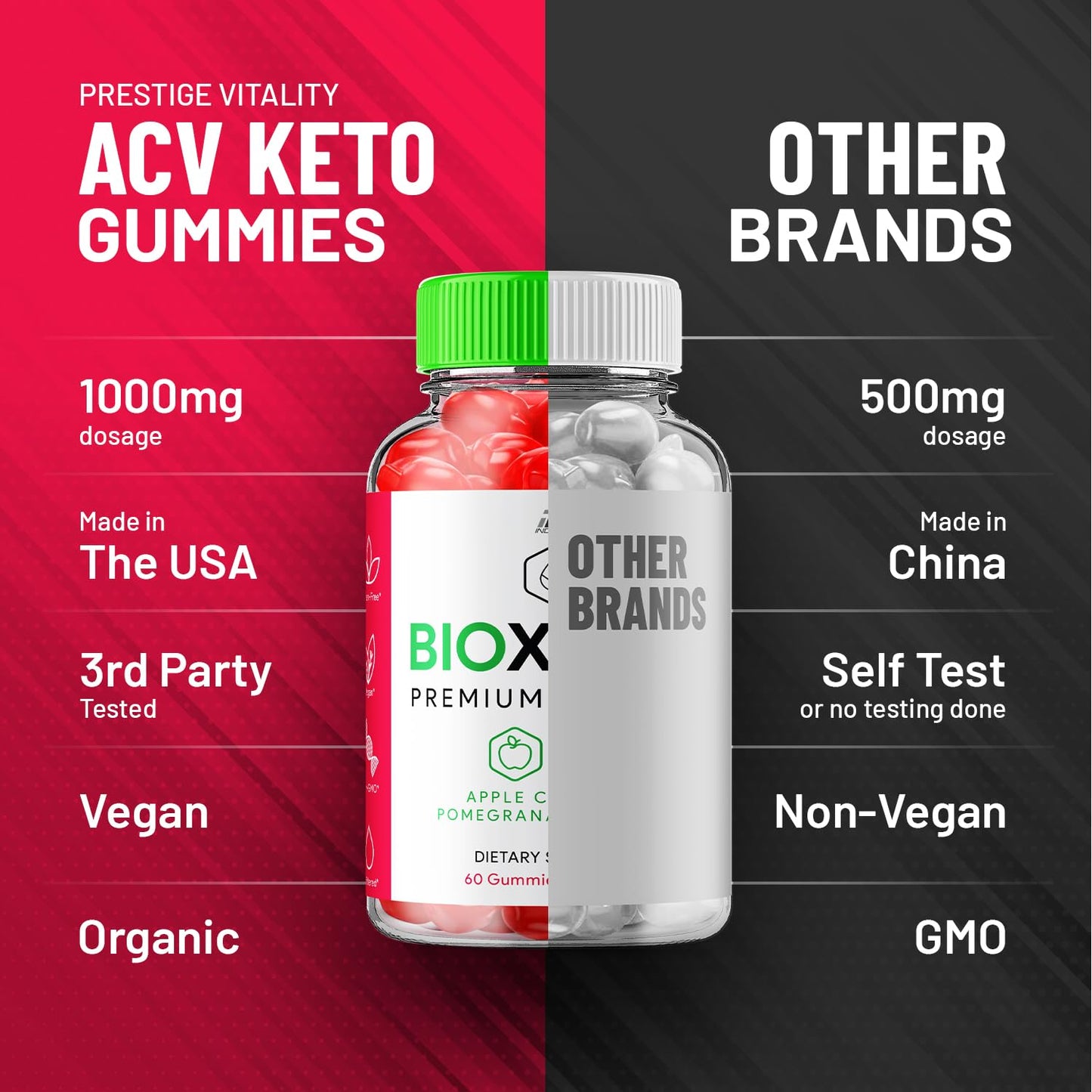 Indelo BioXtrim ACV Gummies 120 Gummies
