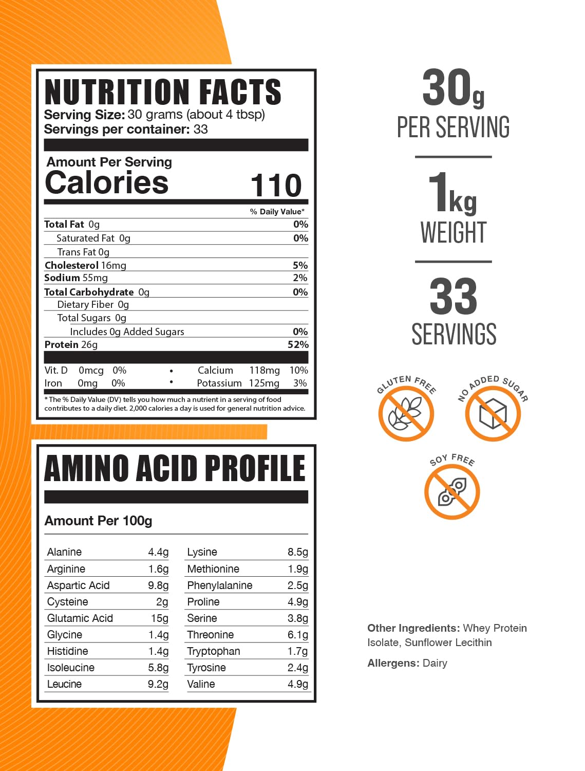 BulkSupplements Whey Protein Isolate 1kg + Creatine 500g Bundle