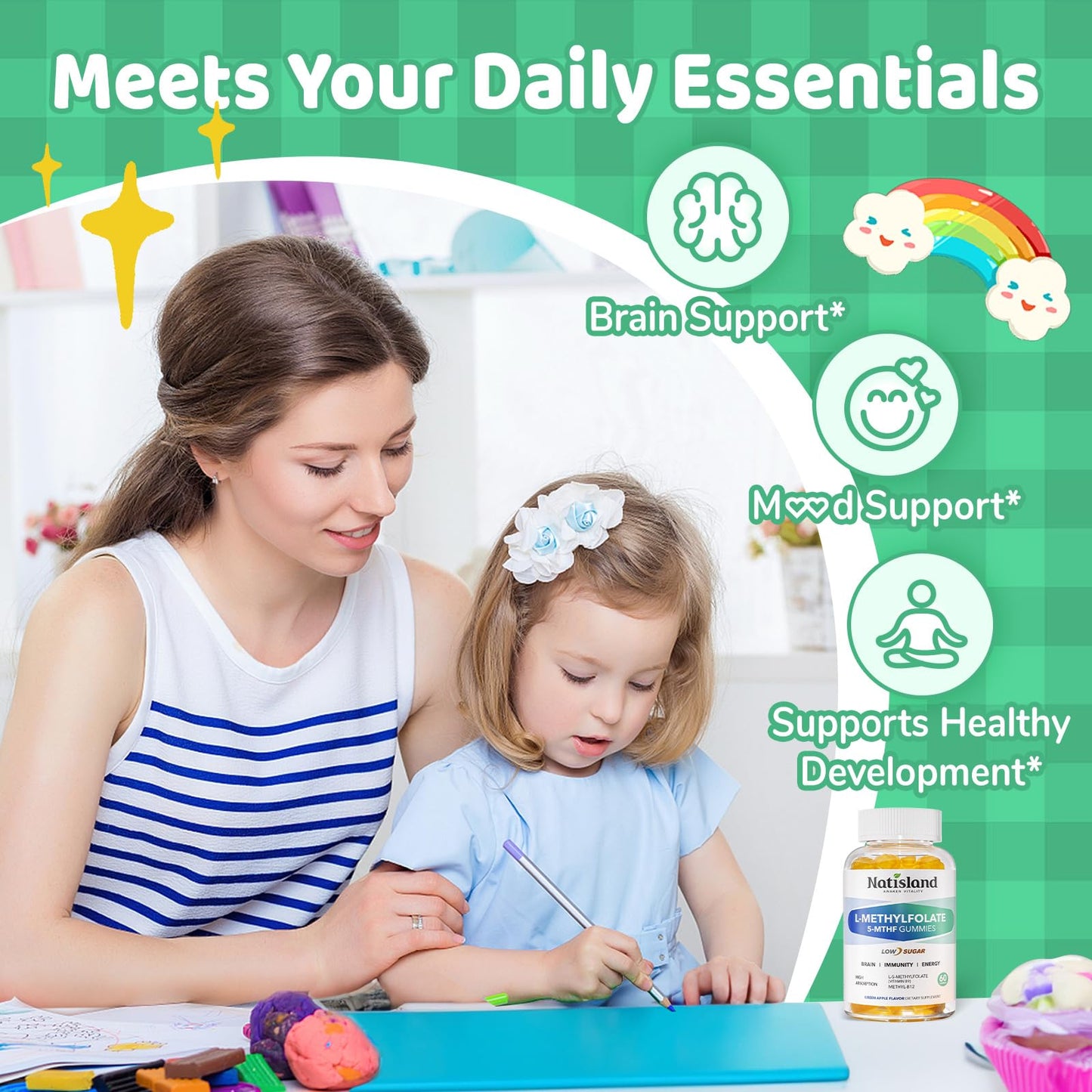 NATISLAND Methylfolate Gummies, L-Methylfolate & Methyl B12, Active Folate Supplement, 60 Gummies