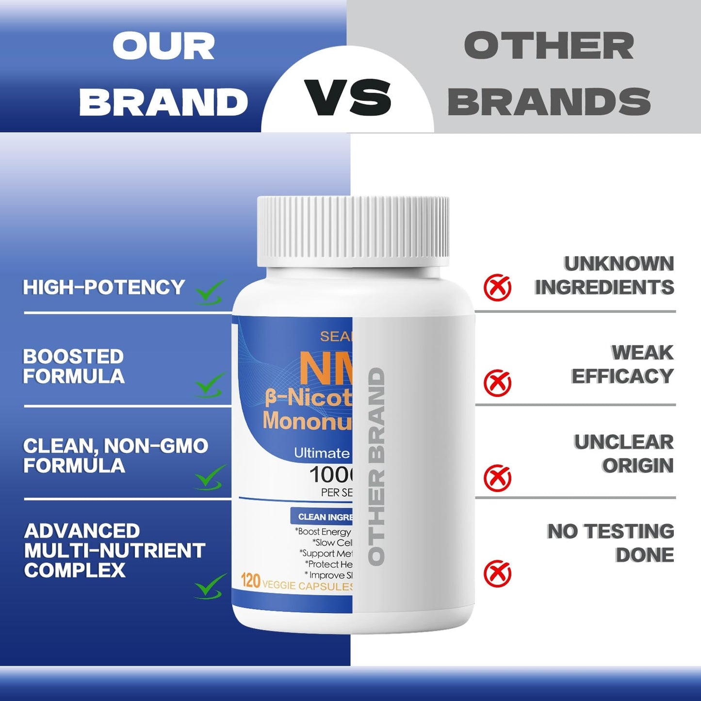 SEAFLEX NMN 1000mg Per Serving, 10-in-1 with Nicotinamide Mononucleotide, Resveratrol, CoQ10, Quercetin & Glutathione, NAD+ Precursor Stabilized NMN Supplements 1000mg, 120 Veggie Capsules