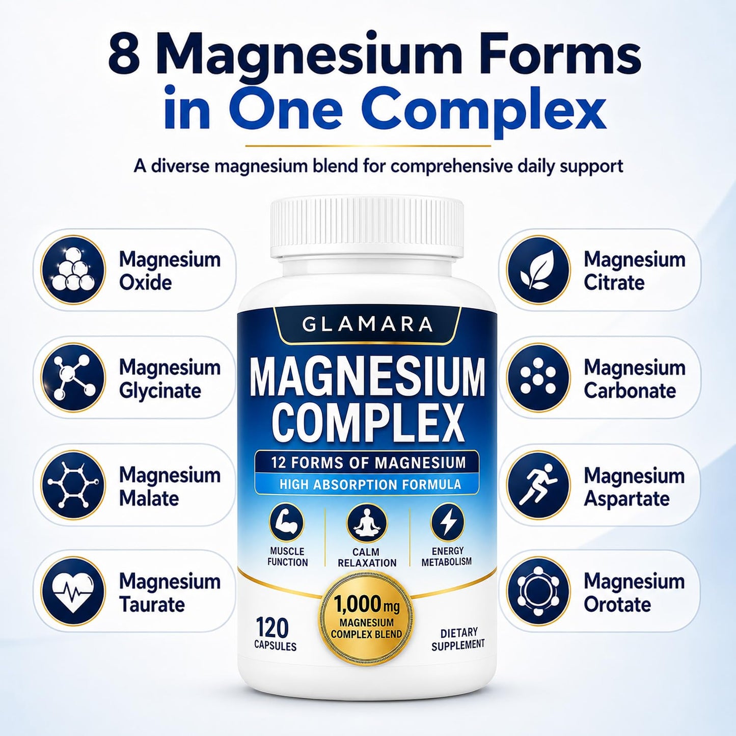 KYZTMHC Glamara Magnesium Complex 12 in 1 Complex Capsule, 60 Capsules
