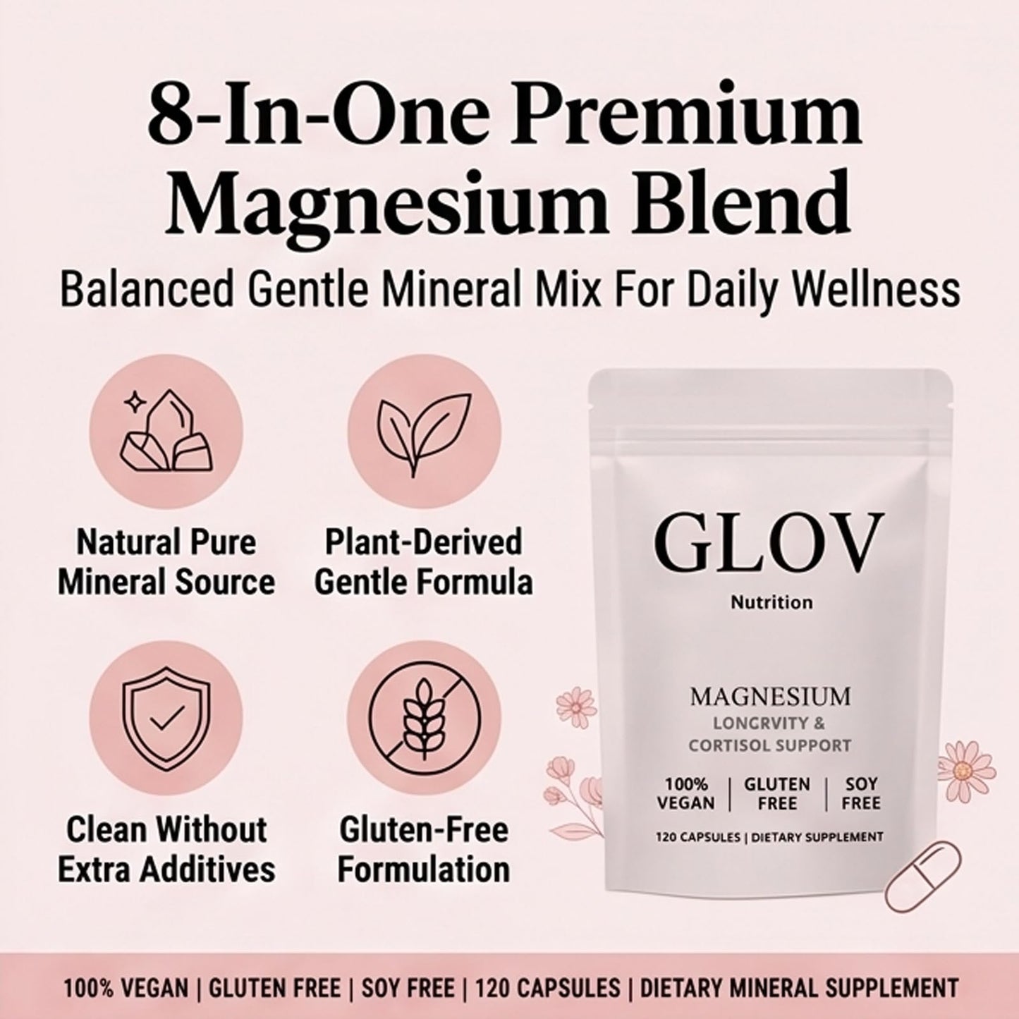 Glov Nutrition Magnesium Complex Capsule 1 Count