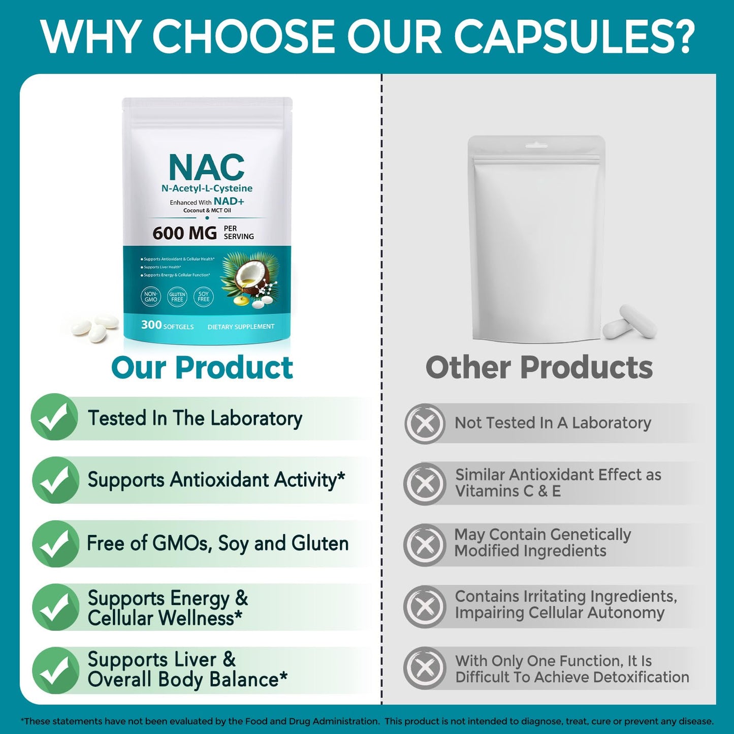 Dvoevivh NAC 600mg Supplement with NAD+ & MCT Oil Capsules, 300 Count
