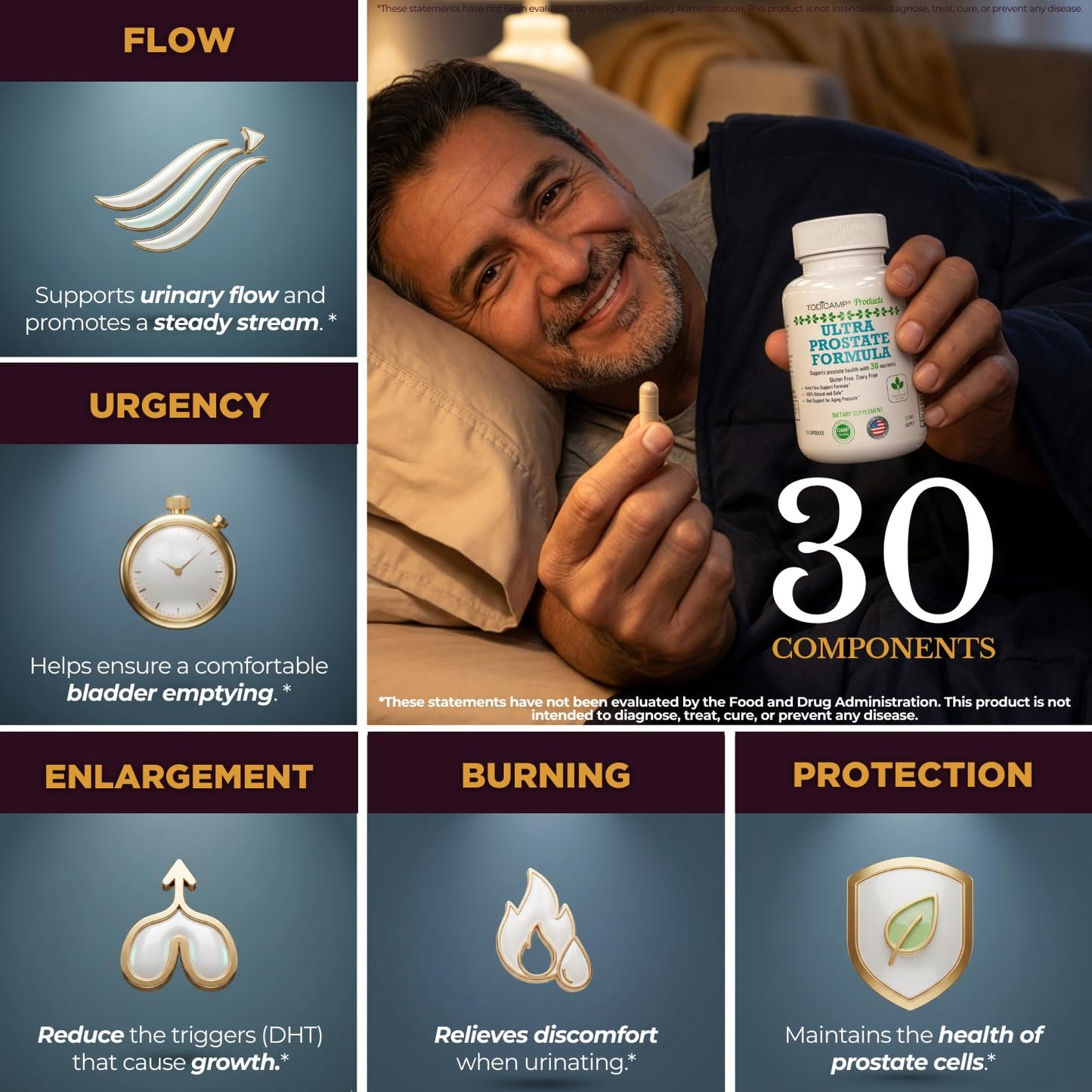 TODICAMP Prostate Support Supplement with Saw Palmetto Capsule 60 Count