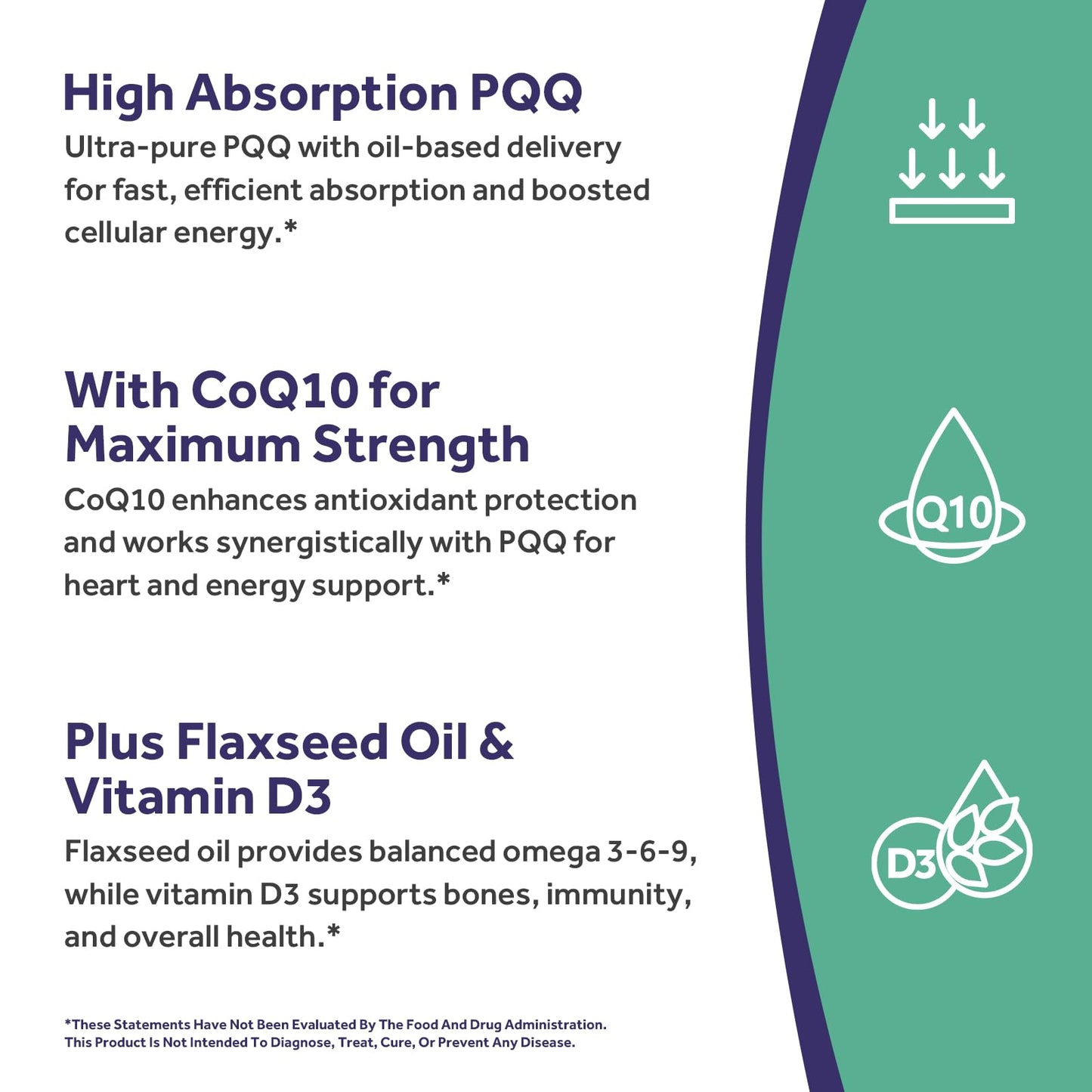 Doctor's Recipes PQQ Supplement 40 mg with CoQ10 Softgels 120
