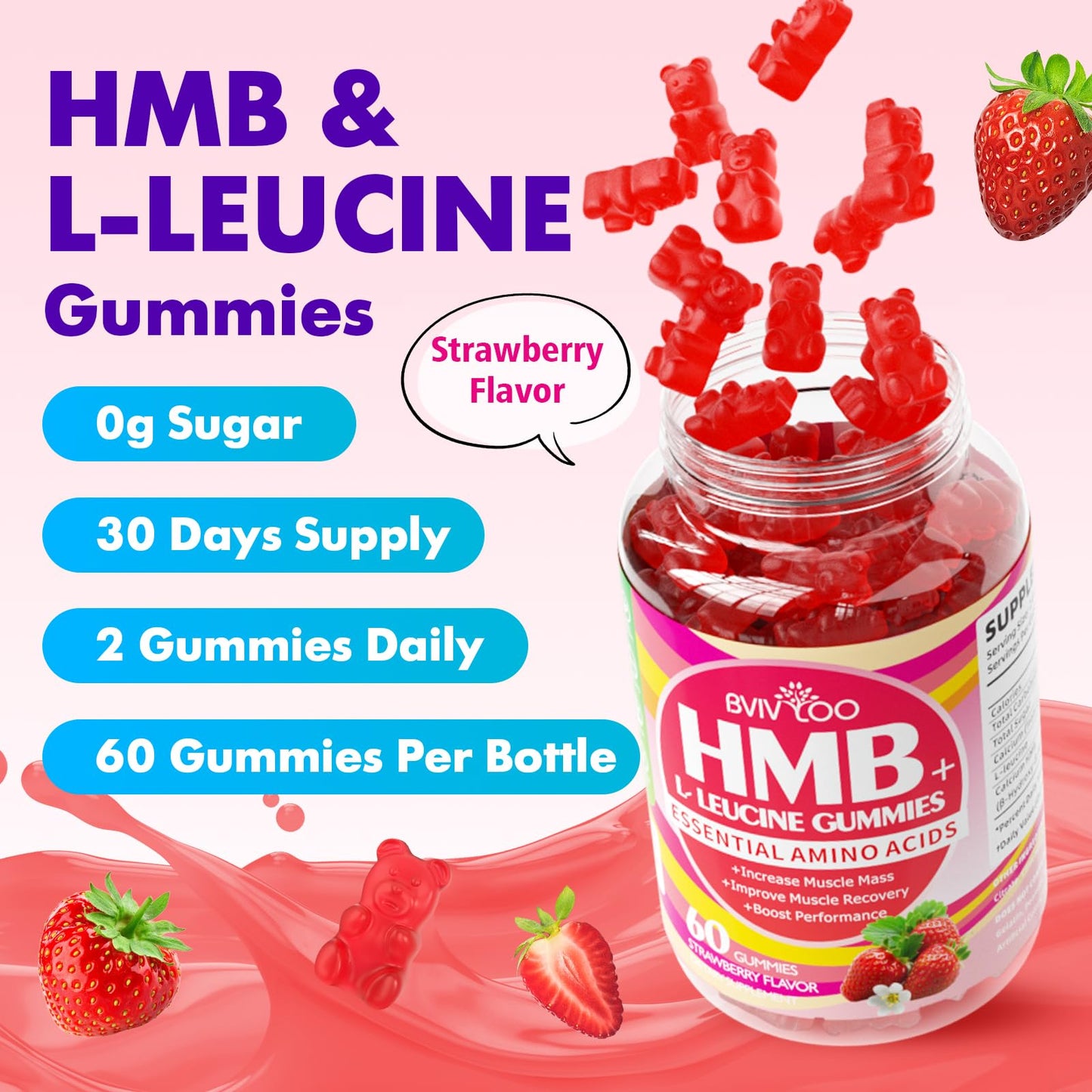BVIVLOO HMB and L-Leucine Gummies, 2-pack, 120 Gummies