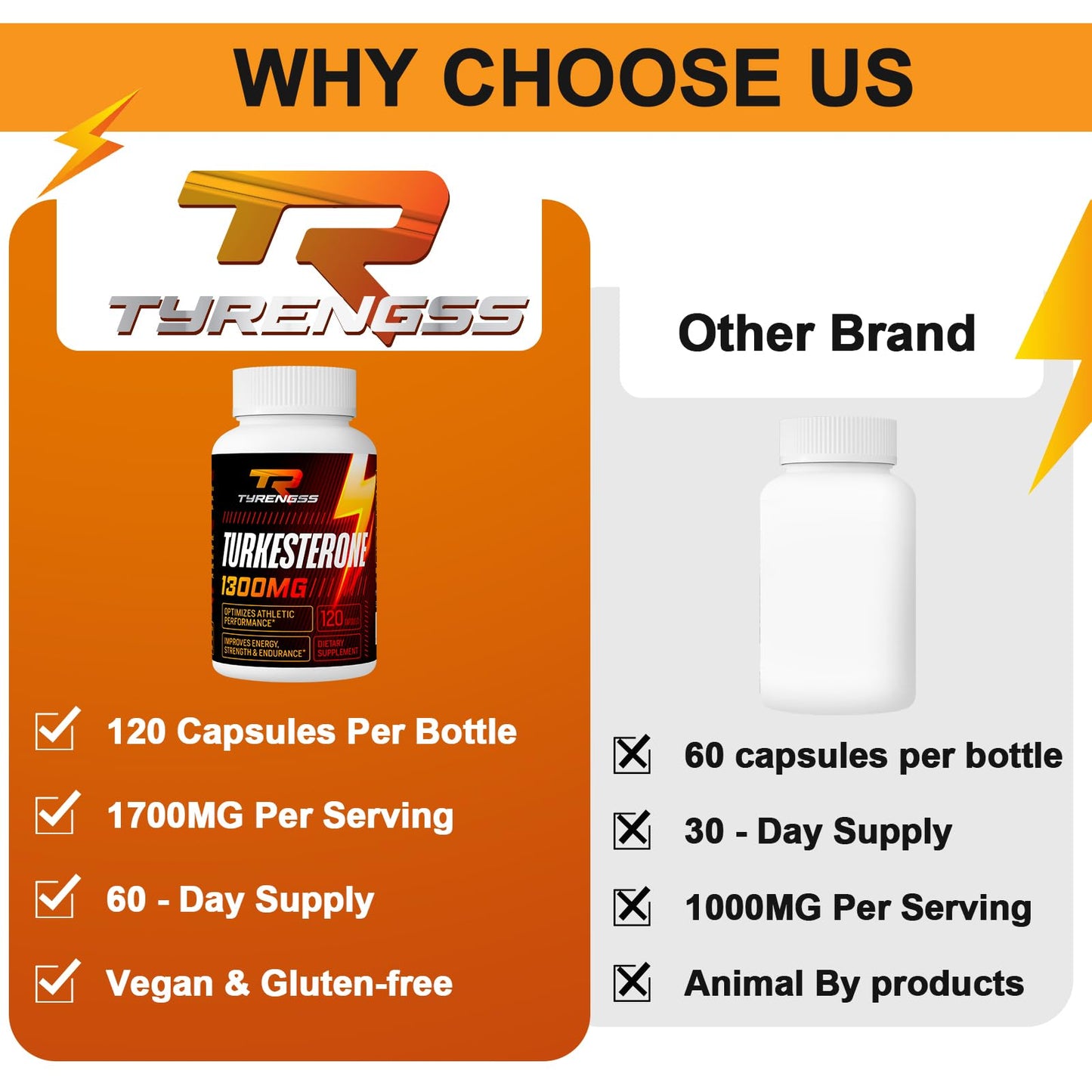 TyRengss Testosterone Booster Turkesterone Supplement 1300mg Ultra High Strength (Ajuga Turkestanica Extract Std. to 20% Testosterone) for Athletic Performance & Muscle Mass, Capsule, 240 Capsules