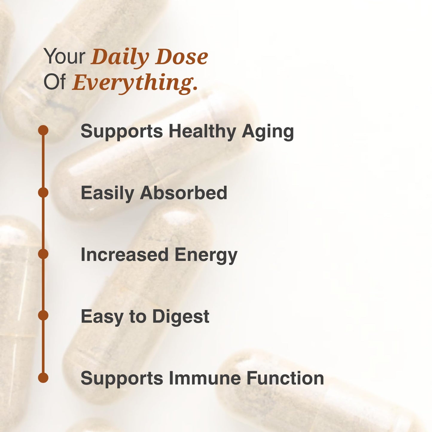 Utzy Naturals Essentially-U Multi-Nutrient Capsules 180 Capsules