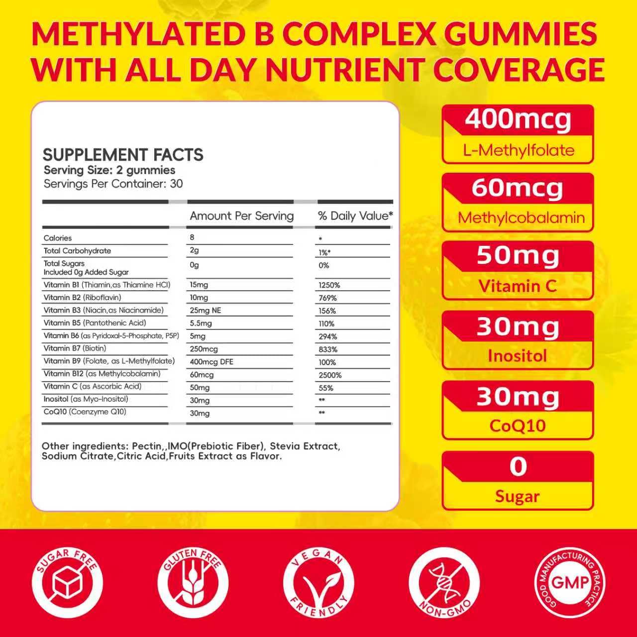 ESSENJOYY Methylated Vitamin B Complex Gummies 60 Count
