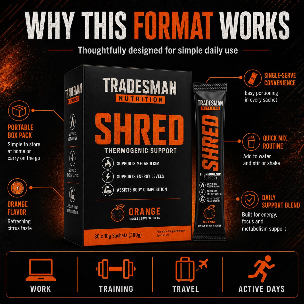 Kuri Nuka Tradesman Nutrition Shred 30 Tablets