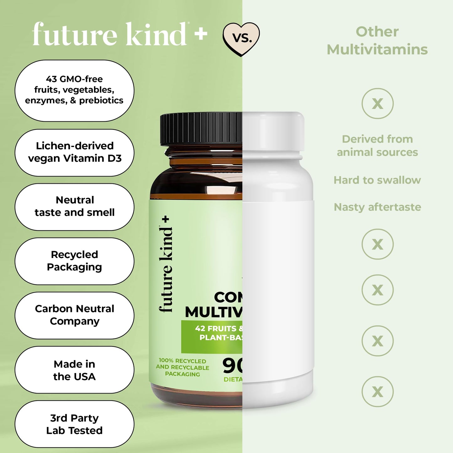 Future Kind Vegan Multivitamins Complete Capsules 90 Count