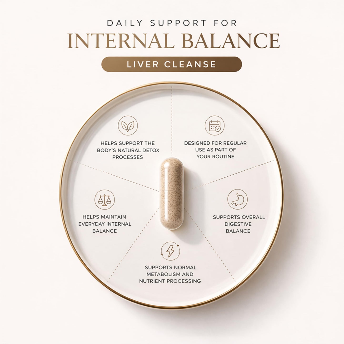 Cocó March N.M.D Liver Cleanse Support Supplement – Digestive & Gut Health Formula with Real Plant Nutrients – Immune Support for Men & Women – Vegan, Gluten Free, Keto Friendly – 90 Veg Capsules
