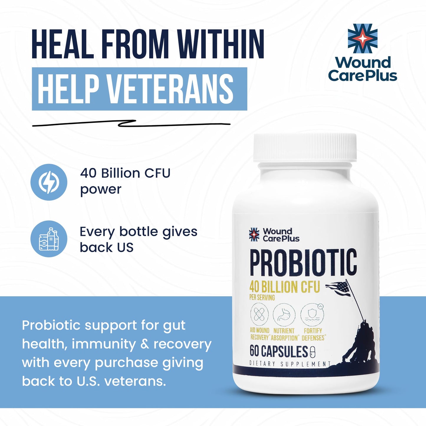 WOUND CAREPLUS Probiotic 40 Billion CFU - 10-Strain Blend with Lactobacillus & Bifidobacterium - Supports Digestive & Immune Health, 60 Capsules