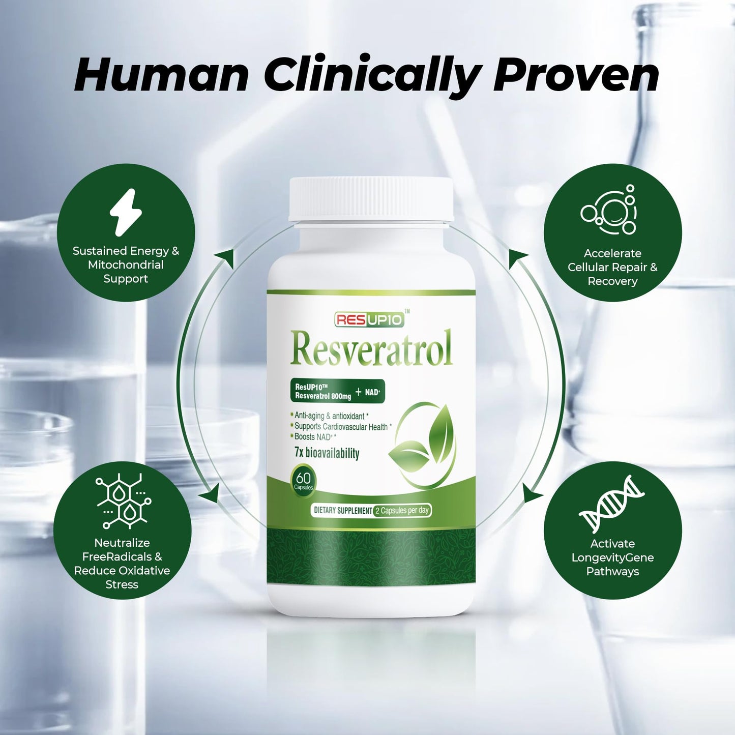 ILEXPOWER NAD Resveratrol Supplement Capsule, 60 Capsules