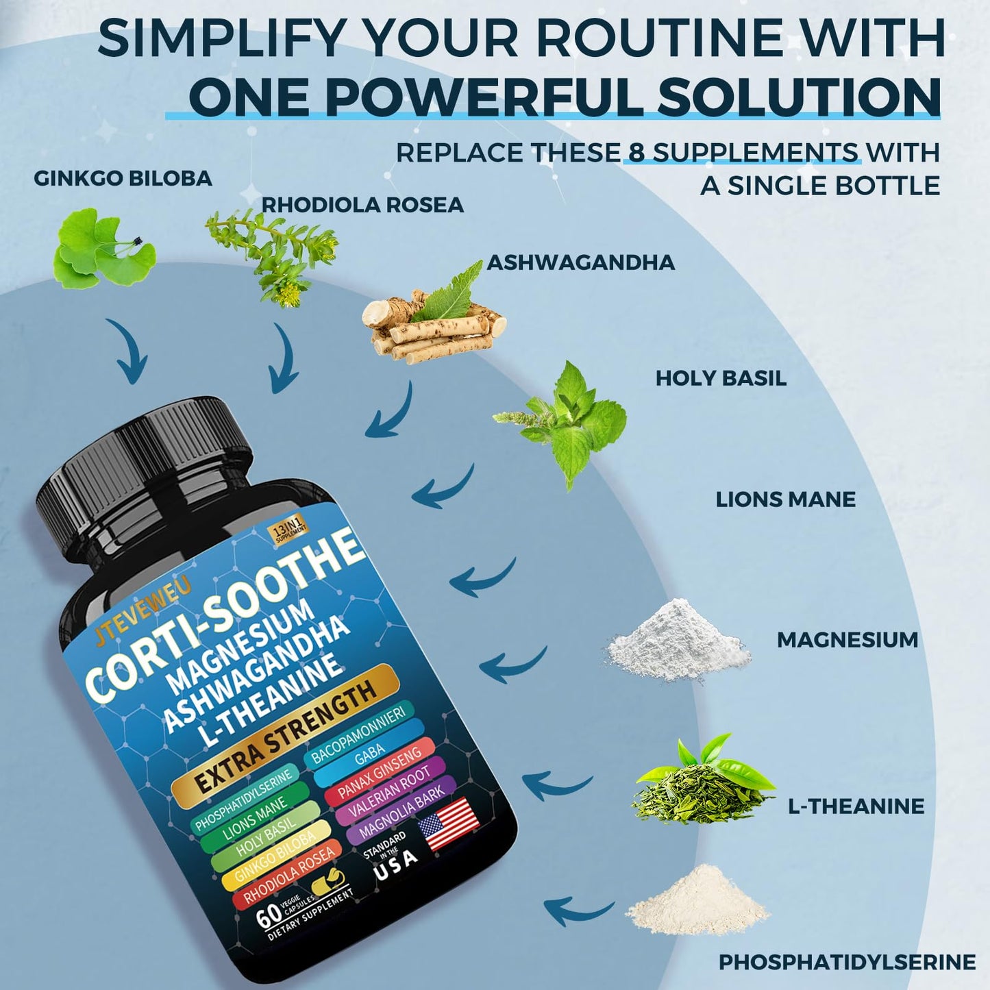 JTEVEweu Corti-Soothe Cortisol Supplement Capsule 60 Count