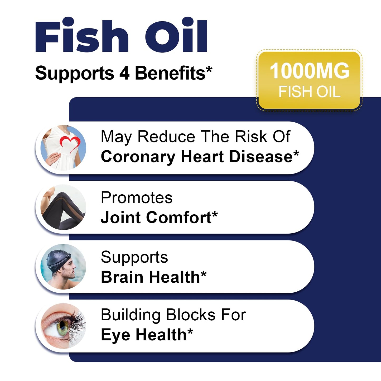 VBTOP Fish Oil Omega-3 Concentrate Supplement 1000 mg Softgels, 60 Count