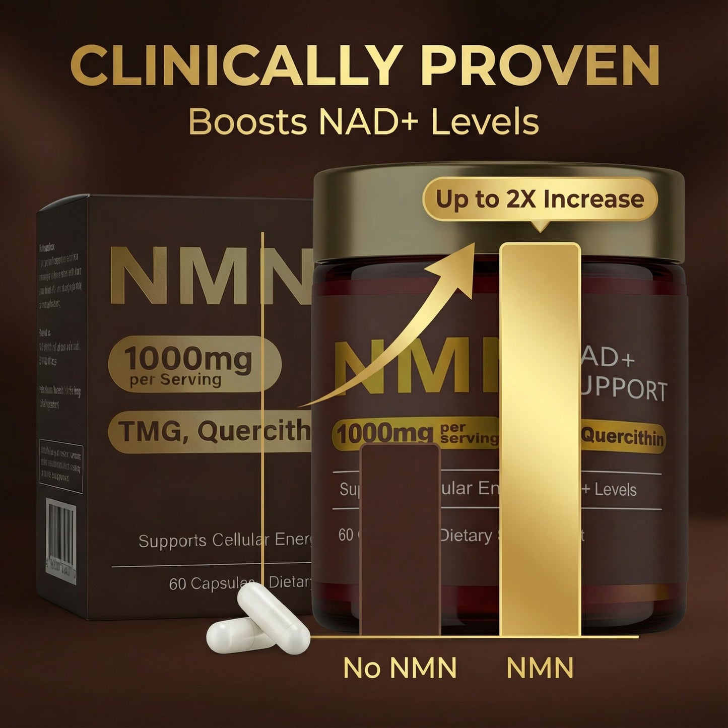 LUCKDATE NMN Liposomal 1000mg 4-in-1 with Quercetin, TMG, NMNH Capsule, 60 Capsules