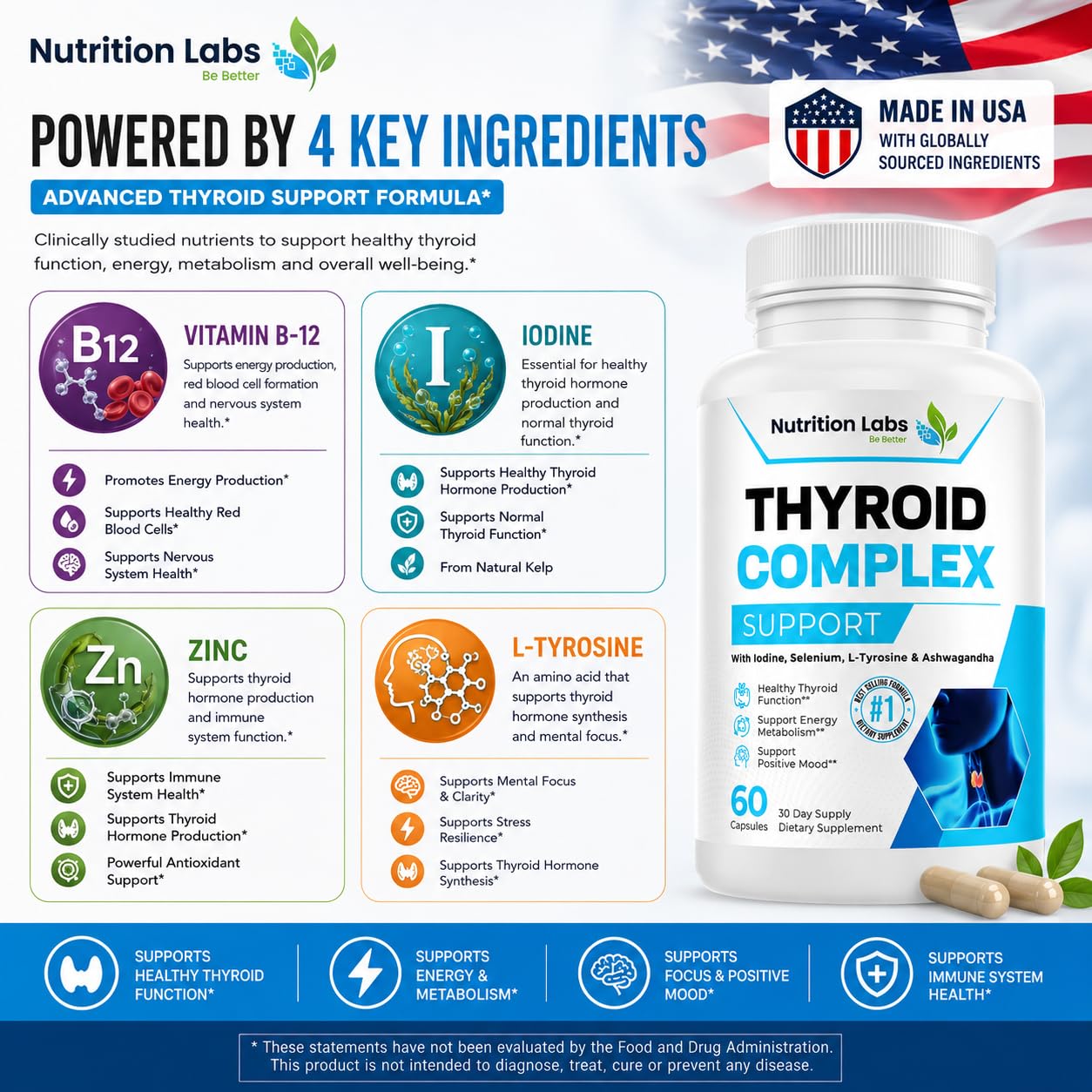 NUTRITION LABS BE BETTER Thyroid Support Supplement Capsule 60 Capsules