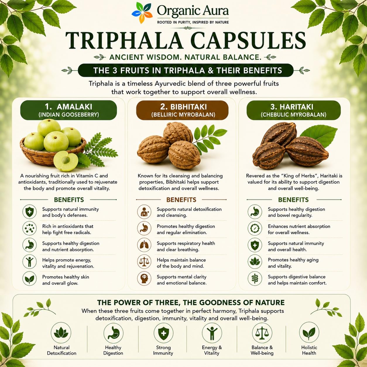 Organic Aura International Triphala 120 Capsules