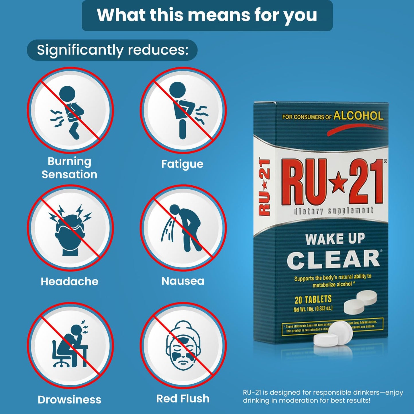 RU-21 The Supplement for When You Want to Drink & Go to Work The Next Morning Tablet 20 Count