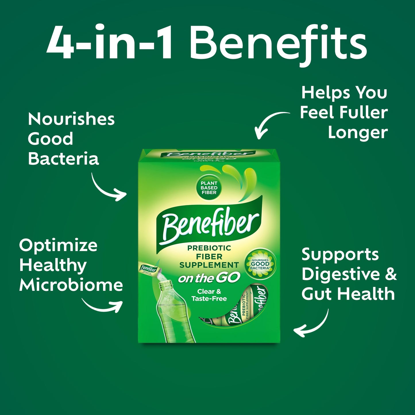 Benefiber On The Go Prebiotic Fiber Supplement Powder, 28 Sticks