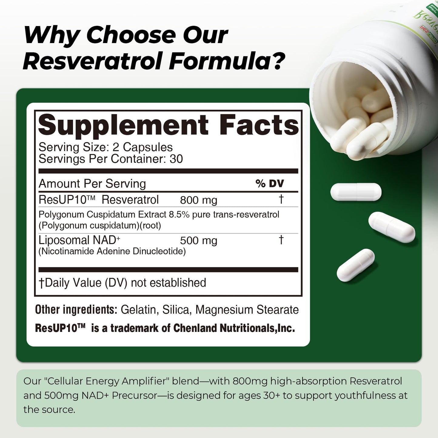 ILEXPOWER NAD Resveratrol Supplement Capsule, 60 Capsules